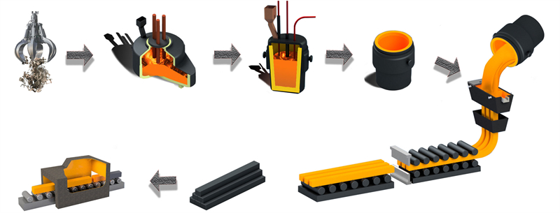 HASLE-Steel-illustration-2-scaled
